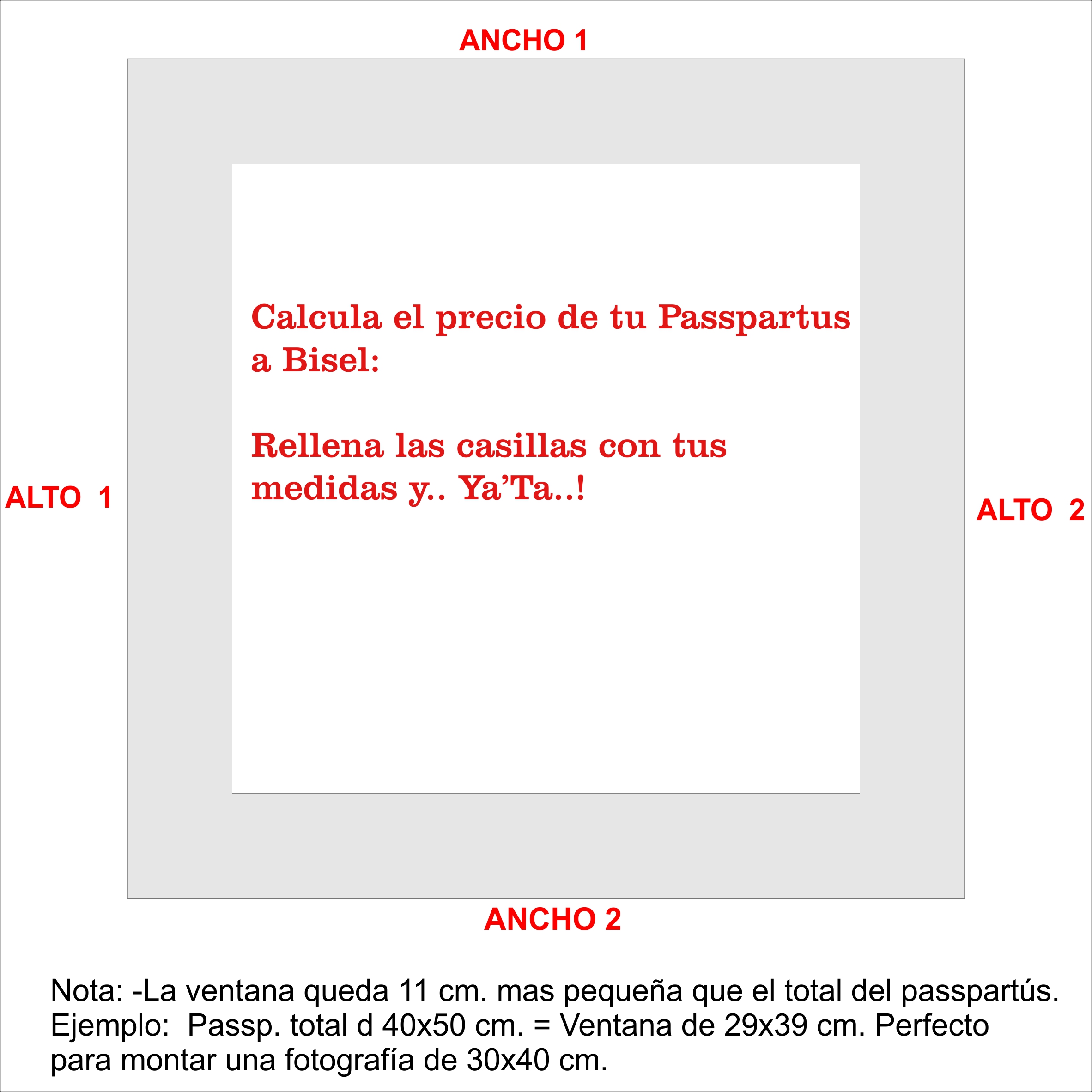 COMO MEDIR EL PASSPARTÚ